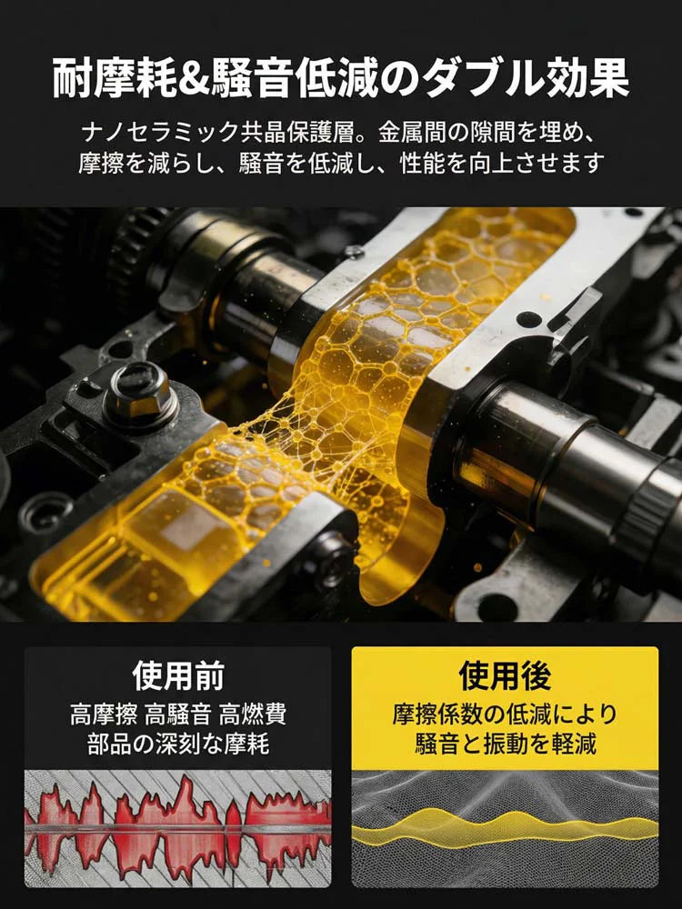 FuelSave™ 燃費サポート