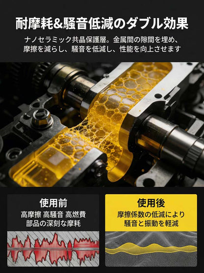 FuelSave™ 燃費サポート